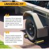 image:imageMaxxHaul 50135 2Pack Commercial Grade Rubber Curb Parking Blocks with Yellow Reflective Strips Wheel Stops for Cars Vans RVs Trailers Trucks amp MoreRubber Wheel Chock  Lobe Shaped