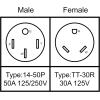 image:imageMaxxHaul 80709 Dogbone RVElectrical Adapter 50 Male to 30 Amp Female with Handle for Easy Removal50Amp to 30 Amp