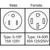 image:imageMaxxHaul Dogbone RV Electrical Adapter 15 Amp Male to 50 Amp Female Power Cord with Handle Heavy Duty 12 Inch STW Adapter for Campers and RVs 8070815Amp to 50Amp